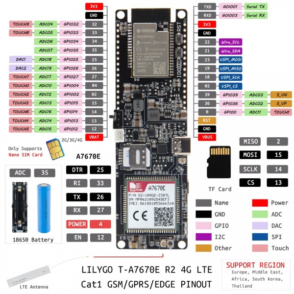 LilyGO TTGO T-SIM-A7670E R2 ESP32 - ESP32-WROVER - met 18650 Batterijhouder LilyGO TTGO T-SIM-A7670E R2 ESP32 - ESP32-WROVER - met 18650 Batterijhouder