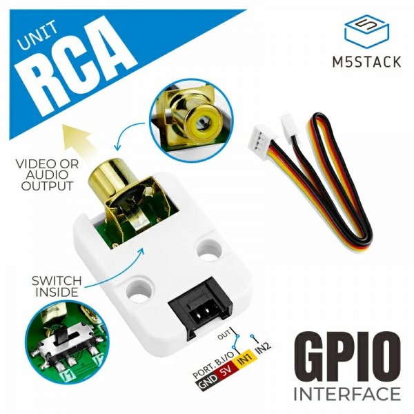 M5Stack RCA Video Unit