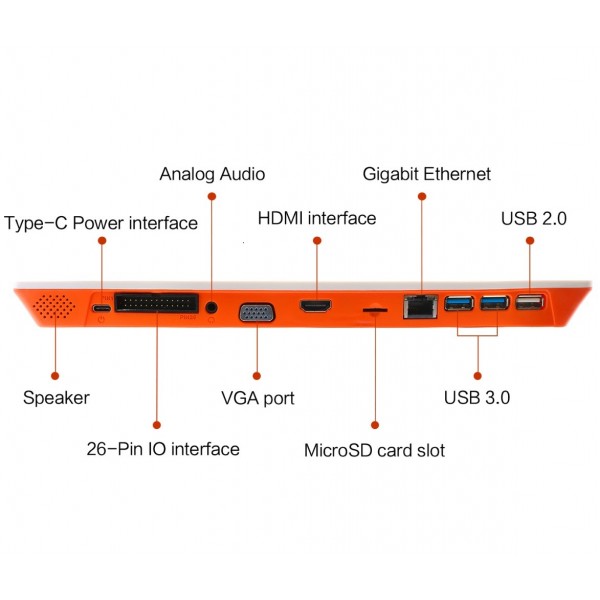 Orange Pi 800 - 64GB