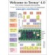 Teensy 4.0 Lockable