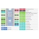 Waveshare 1.14 inch SPI IPS-TFT-LCD Display 240*135 pixels - voor Raspberry Pi Pico