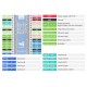 Waveshare 1.3 inch SPI IPS-TFT-LCD Display 240*240 pixels - for Raspberry Pi Pico