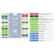 Waveshare 2 inch IPS-TFT-LCD Display - SPI - voor Raspberry Pi Pico