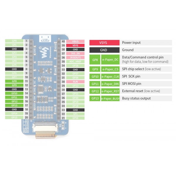 Waveshare 2.13 inch E-Ink E-Paper Display - for Raspberry Pi Pico