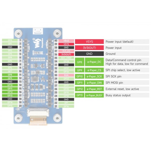 Waveshare 2.66 inch E-Ink E-Paper Display (B) - 3 Colors - for Raspberry Pi Pico