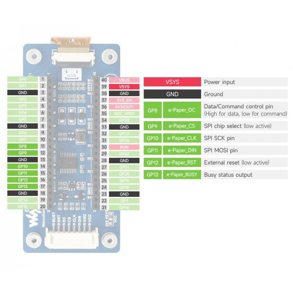 Waveshare 2.9 inch E-Ink E-Paper Display (B) - 3 Kleuren - voor Raspberry Pi Pico