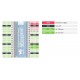 Waveshare Environment Sensor Module - for Raspberry Pi Pico