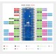 Waveshare ESP32-S2 Pico Development Board - Soldered Headers