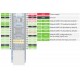 Waveshare Ethernet to UART Converter Module - for Raspberry Pi Pico