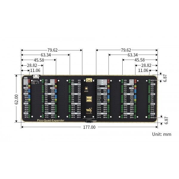 Waveshare Quad GPIO Expansion Board - for Raspberry Pi Pico