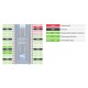 Waveshare Segment Display Module - 4 Characters - Red - for Raspberry Pi Pico