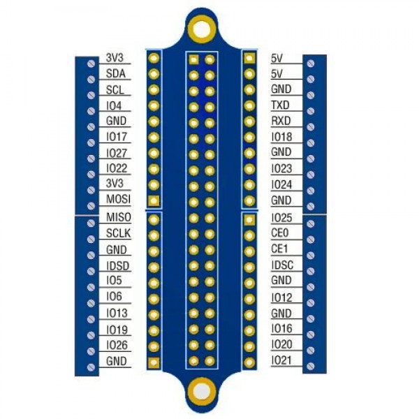 52Pi Screw Terminal Breakout Board - for Raspberry Pi