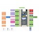Luckfox Pico - Linux Development Board - RV1103