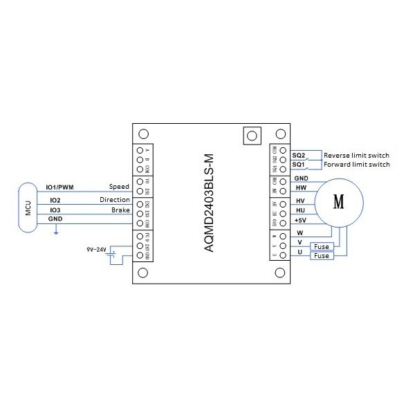 BLDC Motor Driver 9-24V - 3A