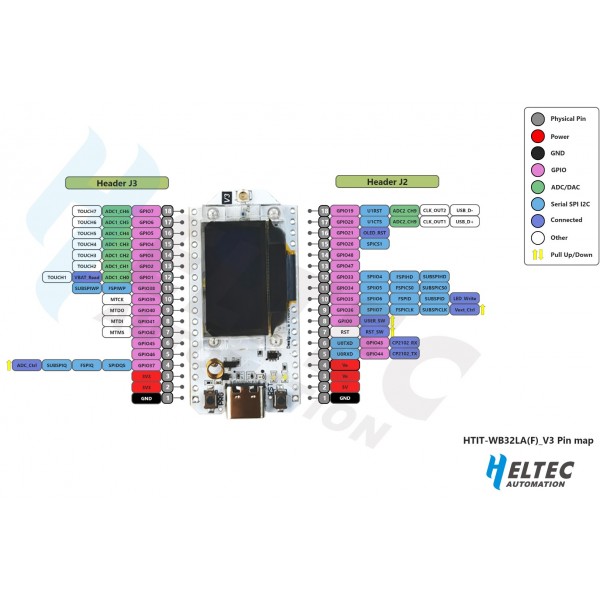 Heltec Wi-Fi LoRa 32 - ESP32-S3 - SX1262 - with 0.96 inch OLED Display - 433MHz Heltec Wi-Fi LoRa 32 - ESP32-S3 - SX1262 - with 0.96 inch OLED Display - 433MHz