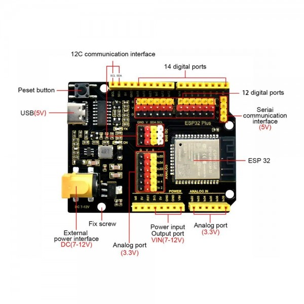 Keyestudio ESP32 PLUS Development Board - Uno Vormfactor
