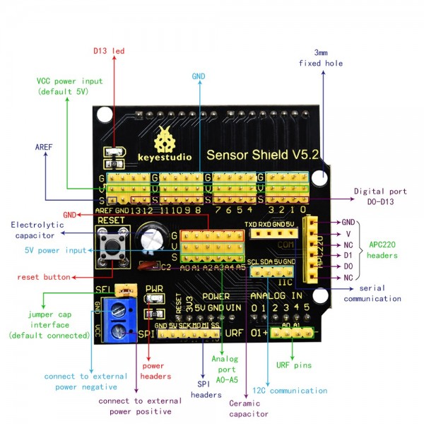 Keyestudio Sensor Shield V5