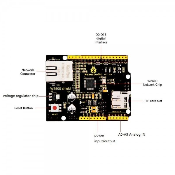 Keyestudio W5500 Ethernet Shield - voor Arduino