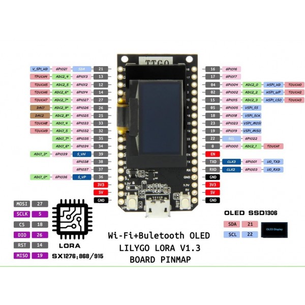 LilyGO LoRa32 868MHz V1.3 - ESP32 - SX1276 - 0.96 inch OLED Display