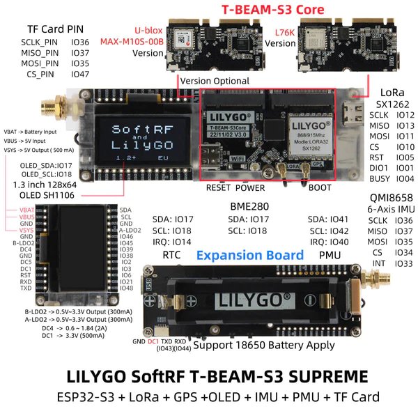 LilyGO T-Beam-S3 Supreme - LoRa 868MHz - L76K GNSS - 1.3 inch OLED Display - ESP32-S3 LilyGO T-Beam-S3 Supreme - LoRa 868MHz - L76K GNSS - 1.3 inch OLED Display - ESP32-S3