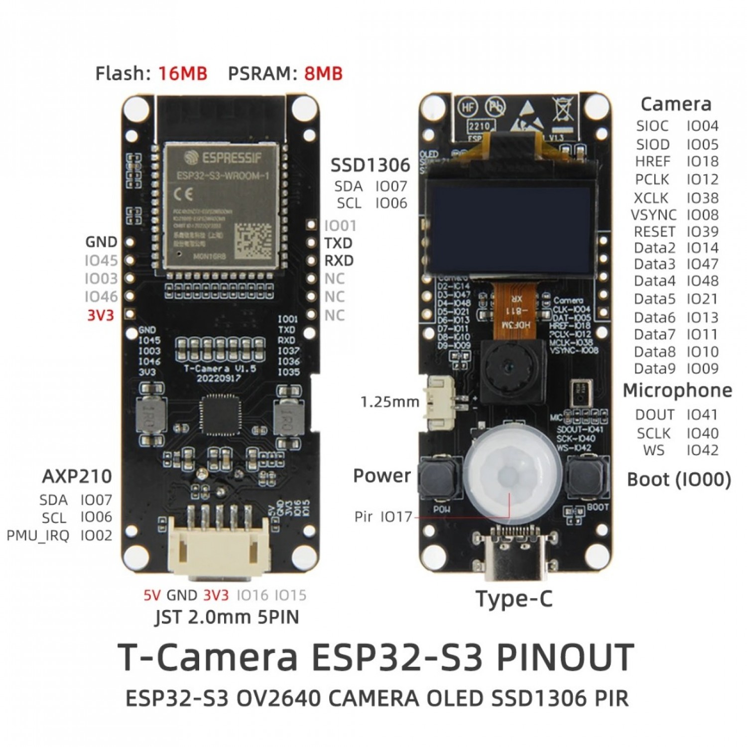 Esp32 Dev Board Pinout Specifications Datasheet And Schematic Riset