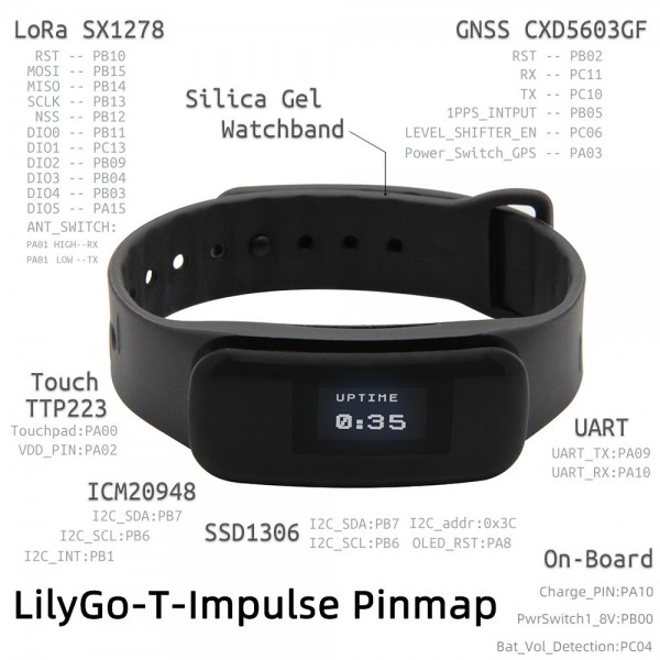 LilyGO T-Impulse Development Wristband - S78G - LoRa 433MHz - GNSS - IMU