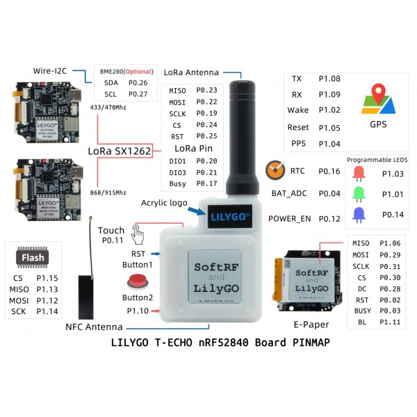 LilyGO TTGO T-Echo - NRF52840 - LoRa 868MHz - BME280 - GNSS - White LilyGO TTGO T-Echo - NRF52840 - LoRa 868MHz - BME280 - GNSS - White