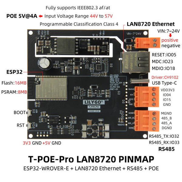 LilyGO T-PoE-Pro - ESP32 - LAN8720A