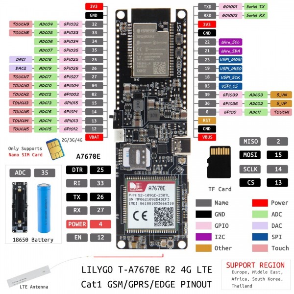 LilyGO TTGO T-SIM-A7670E R2 ESP32 - ESP32-WROVER - met 18650 Batterijhouder - zonder GNSS