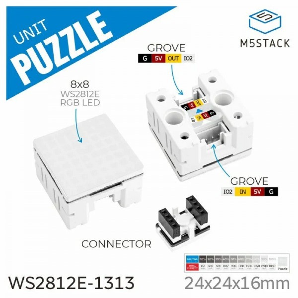 M5Stack Puzzel Unit - 8x8 LED Matrix - WS2812E