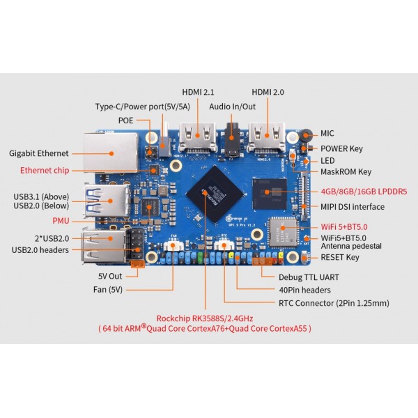 Orange Pi 5 Pro - 4GB