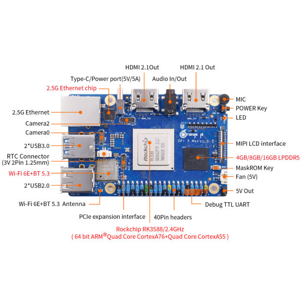 Orange Pi 5 Max - RK3588 - 16GB