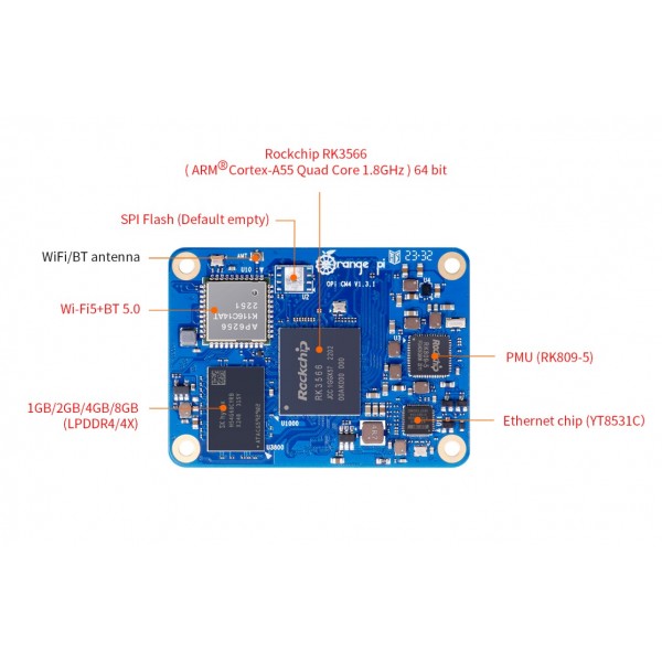 Orange Pi Compute Module 4 - 2GB - 32GB eMMC