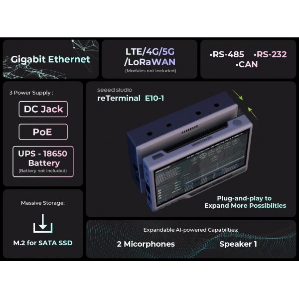 Seeed Studio reTerminal E10-1 - Expansion Board