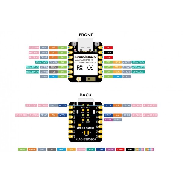 Seeed Studio XIAO - ESP32-C6