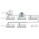 Sonoff SPM-4Relay - Smart Stackable Power Meter - 4 Relays with Power Meter