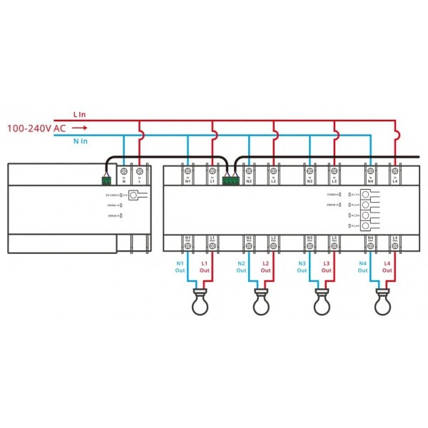 Sonoff SPM-4Relay - Smart Stackable Power Meter - 4 Relays with Power Meter