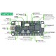 Unexpected Maker FeatherS3 - ESP32-S3 Development Board - USB-C