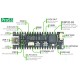 Unexpected Maker ProS3 - ESP32-S3 Development Board - USB-C - uFL Antenna Connector