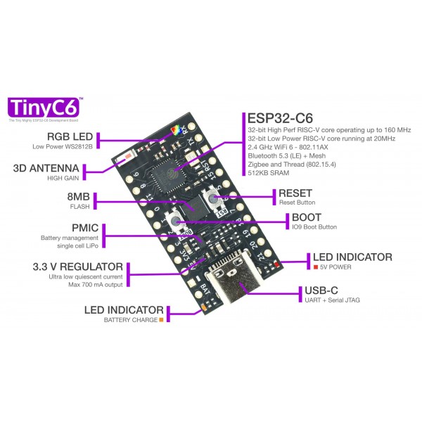 Unexpected Maker TinyC6 - ESP32-C6 Development Board - USB-C