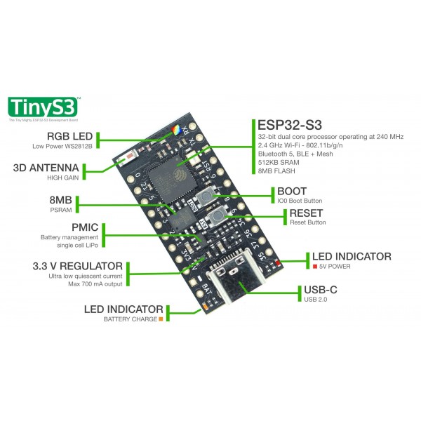 Unexpected Maker TinyS3 - ESP32-S3 Development Board - USB-C - uFL Antenna Connector