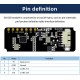 Ai-Thinker Rd-03D 24GHz Radar Sensor Module