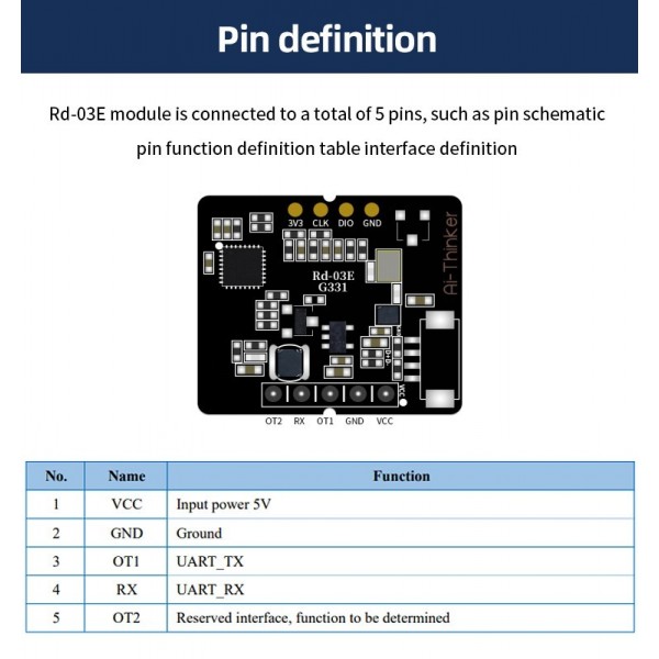 Ai-Thinker Rd-03E 24GHz Radar Sensor Module