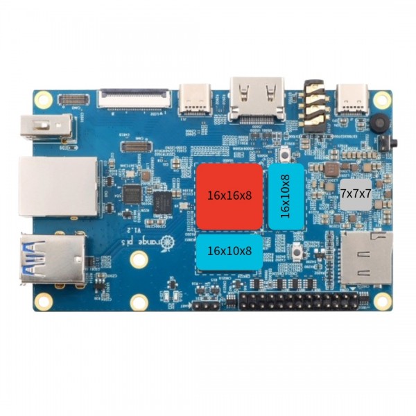 Aluminium Heatsink Kit - for Orange Pi 5