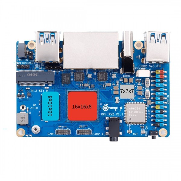 Aluminium Heatsink Kit - for Orange Pi 5 RV2