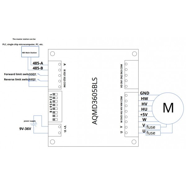 BLDC Motor Driver 9-36V - 5A