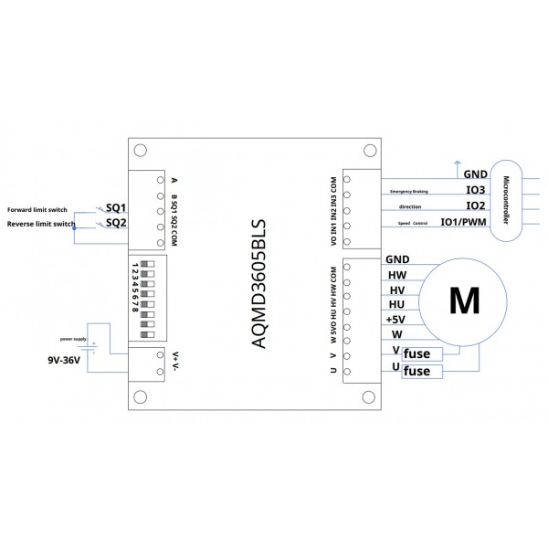 BLDC Motor Driver 9-36V - 5A