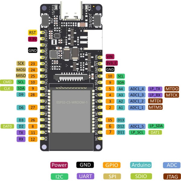 DFRobot FireBeetle 2 ESP32-C5 IoT Development Board - Separate Headers