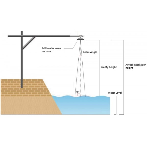 DFRobot 80GHz Millimeter Golf Sensor - Vloeistofniveausensor - 40m