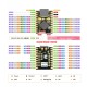 ESP32-S3 SuperMini Development Board